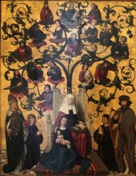 Lignée de Sainte Anne
